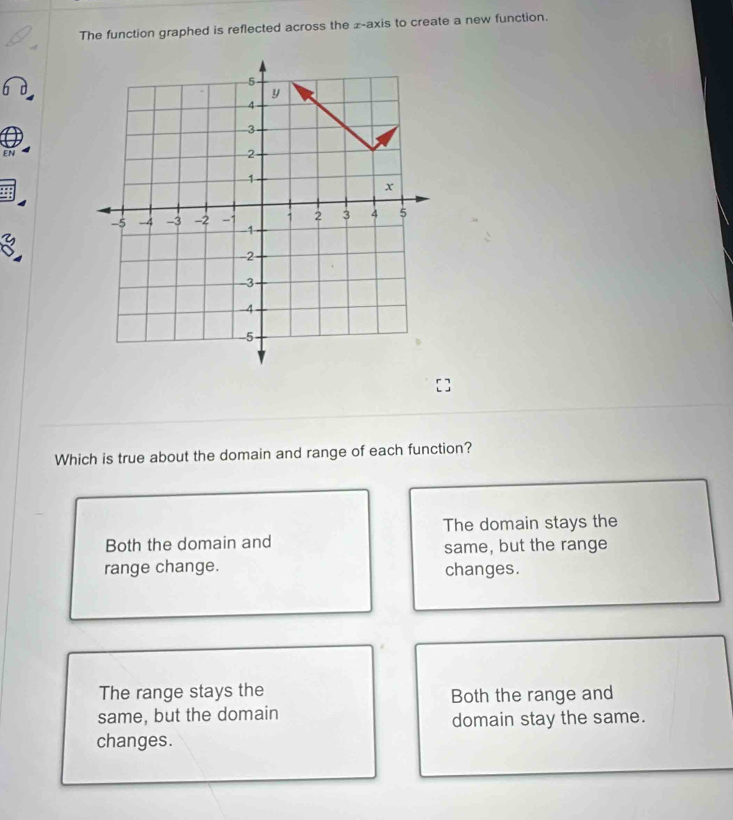 Solved: The function graphed is reflected across the x-axis to create a ...