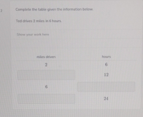 Complete the table given the information below. 
Ted drives 2 miles in 6 hours. 
Show your work here
miles driven hours
2
6
12
6
24