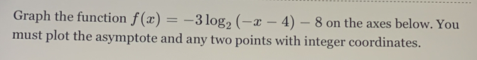 Graph the function f(x)=-3log _2(-x-4)-8 on the axes below. You 
must plot the asymptote and any two points with integer coordinates.