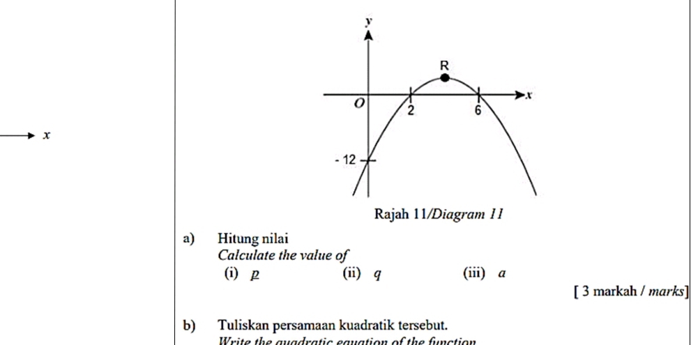 Rajah 11/Diagram 11 
a) Hitung nilai 
Calculate the value of 
(i) μ (ii) q (iii) a
[ 3 markah / marks] 
b) Tuliskan persamaan kuadratik tersebut. 
Write the avadratic equation of the finction