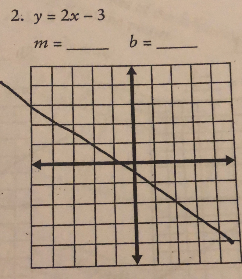 y=2x-3
_ m=
_ b=