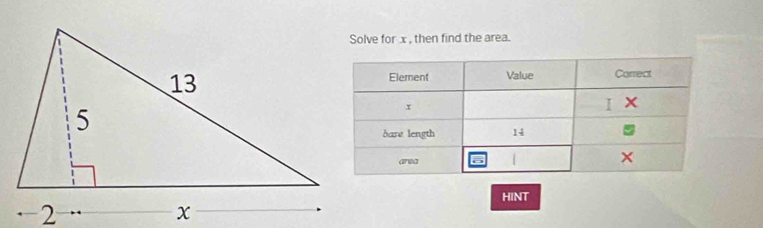 Solve for x , then find the area. 
HINT