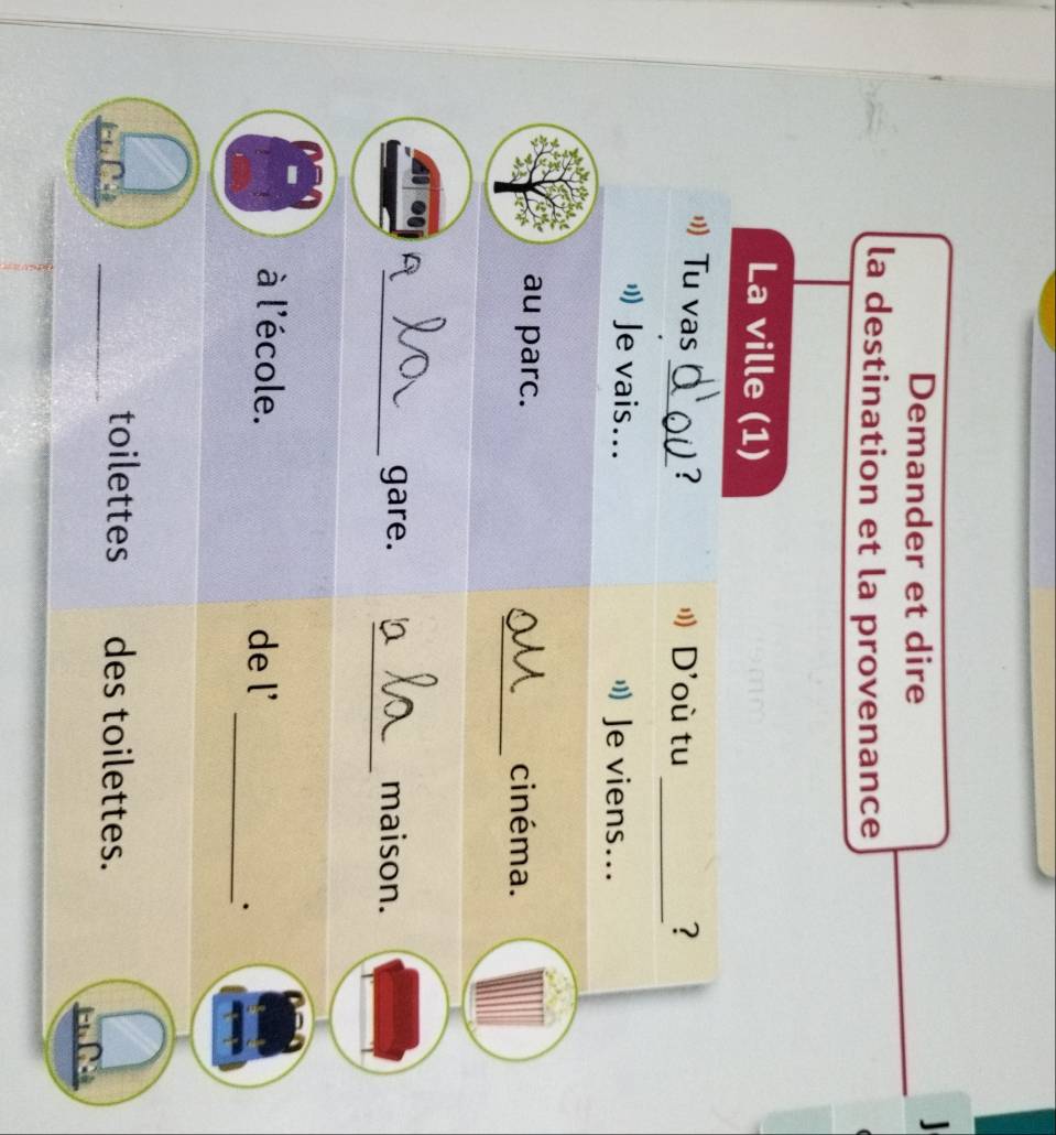 Demander et dire 

la destination et la provenance 
La ville (1) 
_ 
Tu vas _? D'où tu ? 
" Je vais... " Je viens... 
_ 
au parc. cinéma. 
_ 
_gare. maison. 
à l'école. de l' 
_· 
EC_ 
toilettes des toilettes.