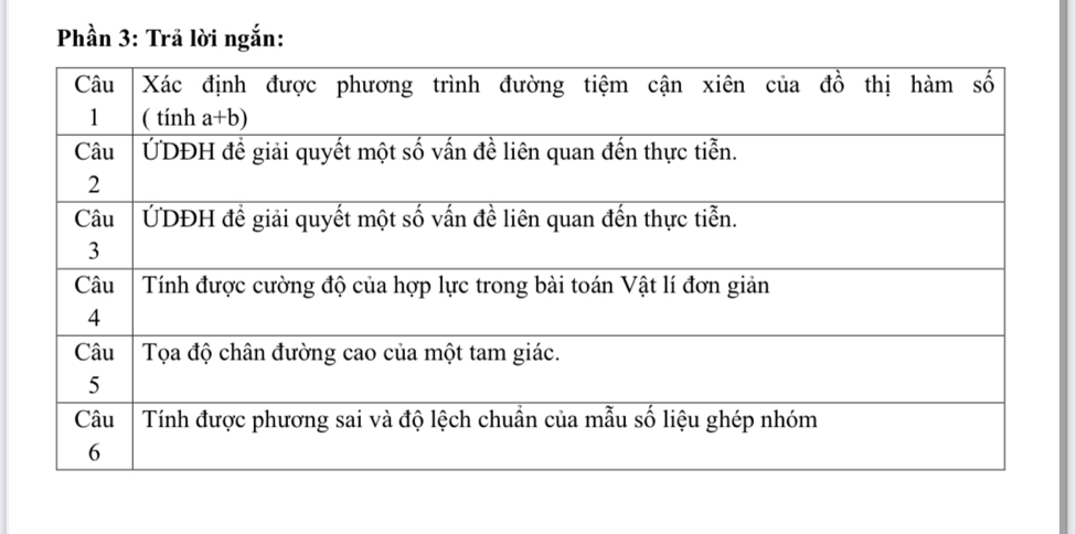 Phần 3: Trả lời ngắn: