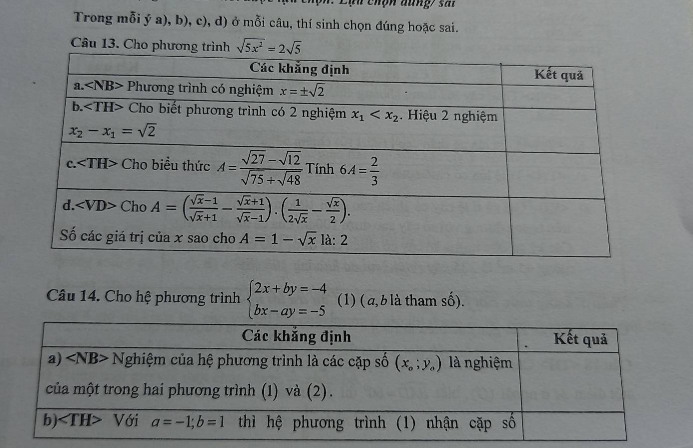 Lựu chộn dung/ sải
Trong mỗi ý a), b), c), d) ở mỗi câu, thí sinh chọn đúng hoặc sai.
Câu 13. Cho phương trình sqrt(5x^2)=2sqrt(5)
Câu 14. Cho hệ phương trình beginarrayl 2x+by=-4 bx-ay=-5endarray. (1) ( a,b là tham số).