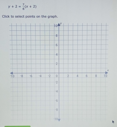 y+2= 7/6 (x+2)
Click to select points on the graph.