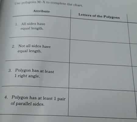 Use polygons M--X to complete the chart. 
4