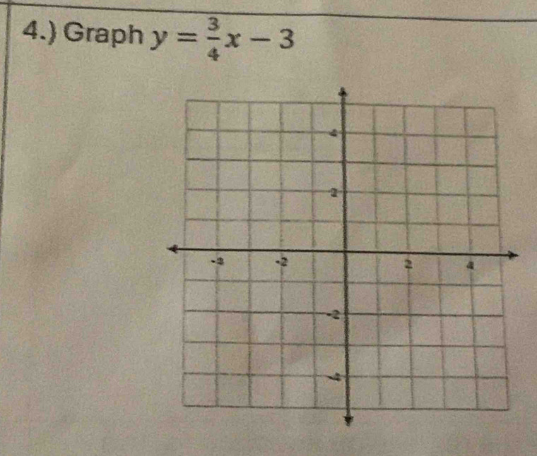 4.) Graph y= 3/4 x-3