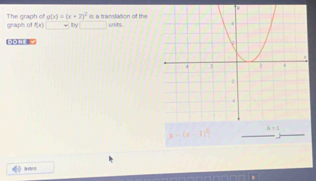 The graph of g(x)=(x+2)^2 is a translation of the
graph of f(x) by □ units
ONE
y=(x-1)^2
Intro