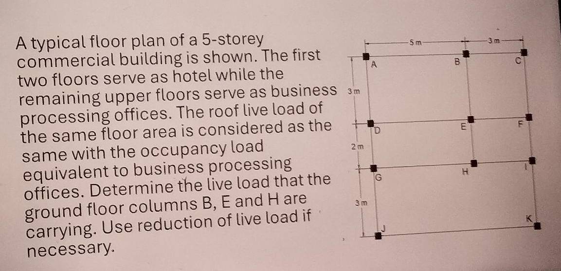Solved: A typical floor plan of a 5 -storey commercial building is ...