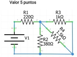 Valor 5 puntos