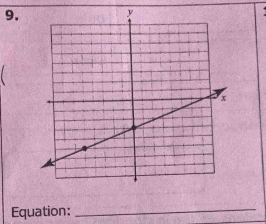 Equation:_