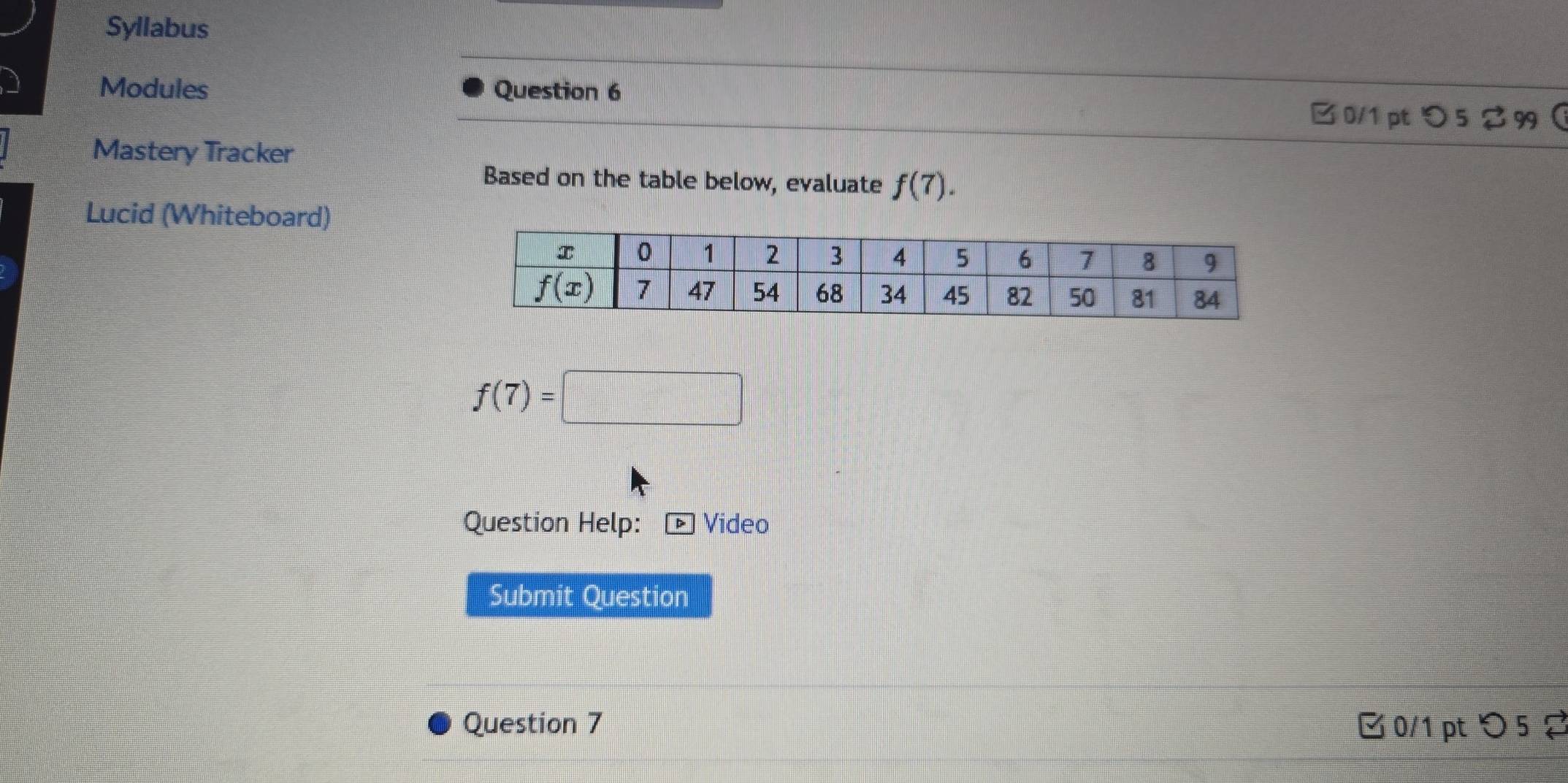 Syllabus
Modules Question 6
□ 0/1 pt > 5 2 99 
Mastery Tracker
Based on the table below, evaluate f(7).
Lucid (Whiteboard)
f(7)=□
Question Help: Video
Submit Question
Question 7 Ở 0/1 pt つ 5 2