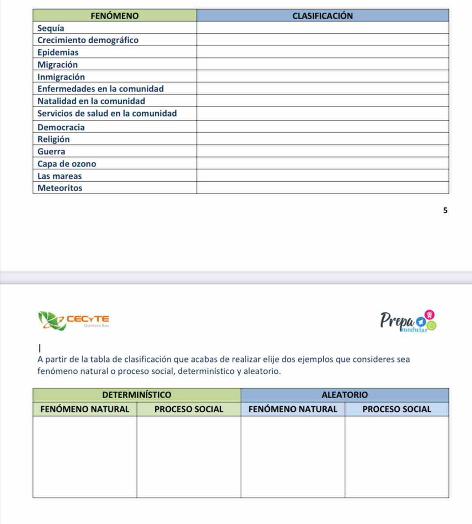 CECγTE Prepa0 
A partir de la tabla de clasificación que acabas de realizar elije dos ejemplos que consideres sea 
fenómeno natural o proceso social, determinístico y aleatorio.