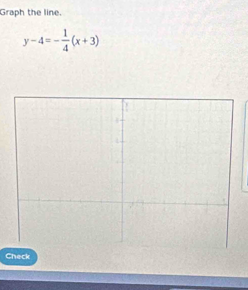 Graph the line,
y-4=- 1/4 (x+3)
Check