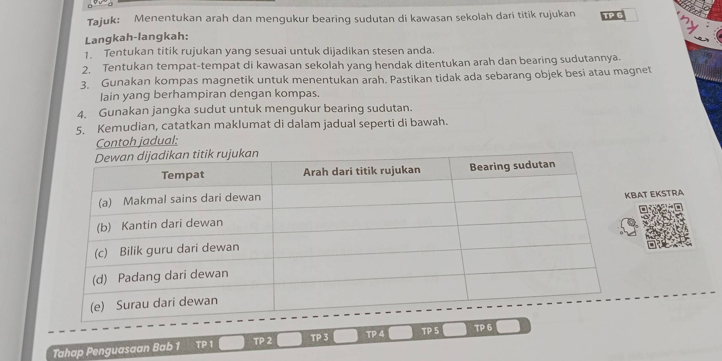 Tajuk: Menentukan arah dan mengukur bearing sudutan di kawasan sekolah dari titik rujukan TP 
Langkah-langkah: 
1. Tentukan titik rujukan yang sesuai untuk dijadikan stesen anda. 
2. Tentukan tempat-tempat di kawasan sekolah yang hendak ditentukan arah dan bearing sudutannya. 
3. Gunakan kompas magnetik untuk menentukan arah. Pastikan tidak ada sebarang objek besi atau magnet 
lain yang berhampiran dengan kompas. 
4. Gunakan jangka sudut untuk mengukur bearing sudutan. 
5. Kemudian, catatkan maklumat di dalam jadual seperti di bawah. 
Contoh jadual: 
T EKSTRA 
Tahap Penguasaan Bab 1 TP1 TP 2 TP 3 TP 4 TP 5 TP 6