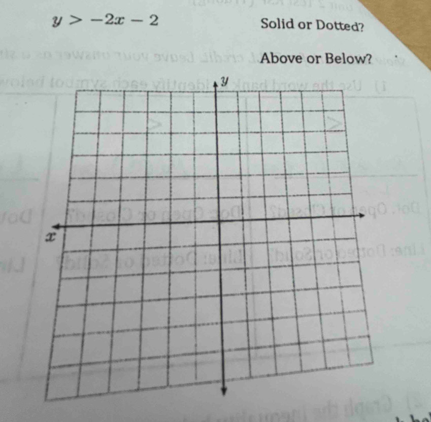 y>-2x-2
Solid or Dotted? 
Above or Below?