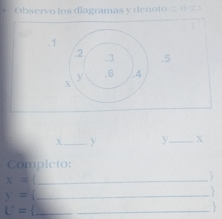 Observo los diagramas y denoto ⊂ o ∞ : 
.1 
. 2 .3. 5
y. 6 .4
X
X _ y
y _ X
Completo: 
_ x=
Y
y= ^circ  _
U= 3_ 
_>