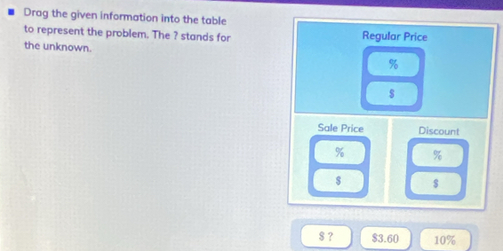 Drag the given information into the table 
to represent the problem. The ? stands for Regular Price 
the unknown. %
$
Sale Price Discount
% %
$ $
$ ? $3.60 10%