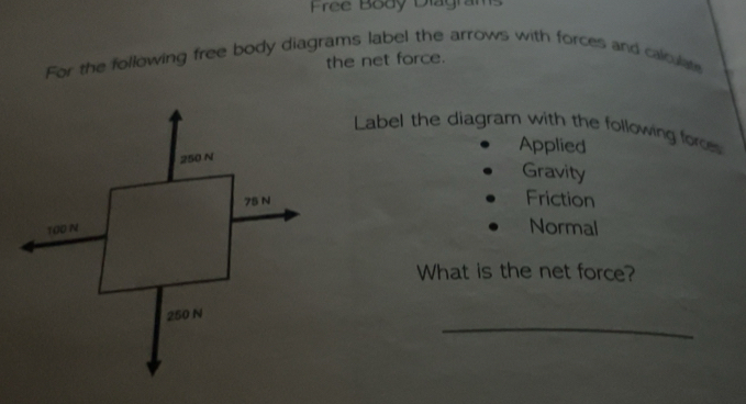 Solved: Free Body Diagrams the net force. For the following free body ...