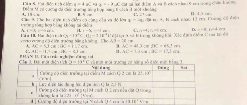 Hai điện tích điểm q_1=4mu C và q_2=-9 µC đặt tại hai điểm A và B cách nhau 9 cm trong chân không.
Điểm M có cường độ điện trường tổng hợp bằng 0 cách B một khoảng
A. 18 cm. B. 9 cm. C. 27 cm. D. 4,5 cm.
Câu 9. Cho hai điện tích điểm có cùng dấu và độ lớn q_1=4q 2 đặt tại A, B cách nhau 12 cm. Cường độ điện
trường tổng hợp bằng không tại điểm
A. r_1=3;r_2=6cm. B. r_1=6;r_2=3cm. C. r_1=4;r_2=8cm. D. r_1=8;r_2=4cm.
Câu 10. Hai điện tích Q_1=10^(-9)C,Q_2=2.10^(-9)C đặt tại A và B trong không khí. Xác định điểm C mà tại đô
véctơ cường độ điện trường bằng không . Cho AB=20cm.
A. AC=8,3cm;BC=11,7cm. B. AC=48,3cm;BC=68,3cm.
C. AC=11,7cm;BC=8,3cm. D. AC=7,3cm;BC=17,3cm.
PHÀN II. Câu trắc nghiệm đúng sai
u 1.Đặ