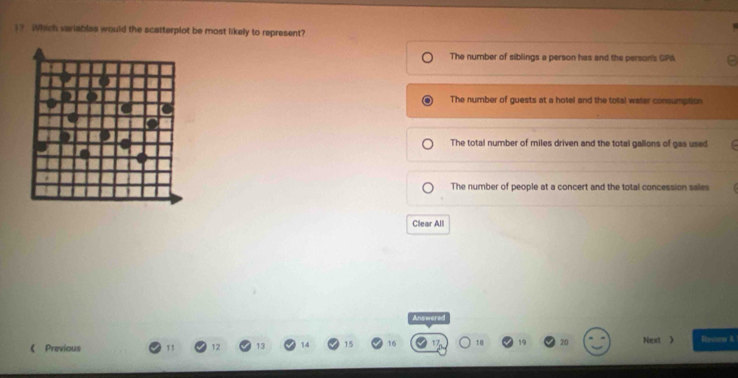 1? Which variables would the scatterplot be most likely to represent?
The number of siblings a person has and the person's GPA
The number of guests at a hotel and the total water consumption
The total number of miles driven and the total gallons of gas used
The number of people at a concert and the total concession sales
Clear All
Answered
《 Previous 11 12 13 14 15 16 18 19 20 Next 》 Review B