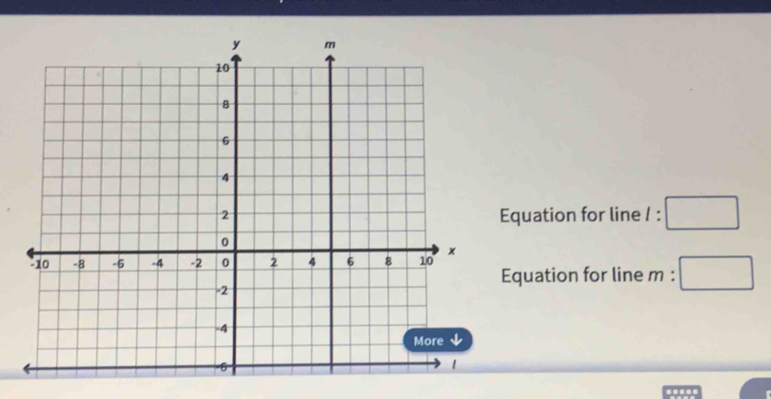 Equation for line / : 
Equation for line m :