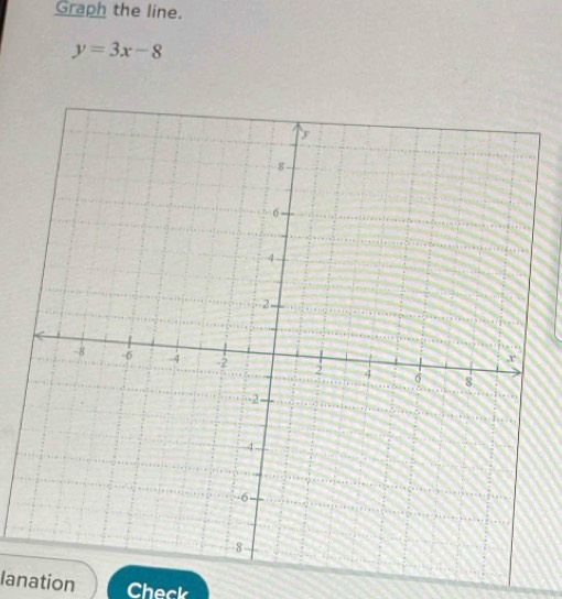 Graph the line.
y=3x-8
lanation Check