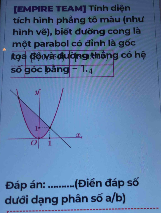 [EMPIRE TEAM] Tính diện 
tích hình phẳng tô màu (như 
hình vẽ), biết đường cong là 
một parabol có đỉnh là gốc 
có hệ 
Đáp án:_ Điền đáp số 
dưới dạng phân số a/b)