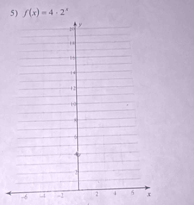 f(x)=4· 2^x
-6 -4 -2