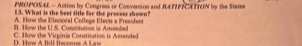 PROPOSAL - Action by Congress or Convention and RATIFICATION by the States
13. What is the best title for the process shown?
A. How the Electoral College Elects a President
B. How the U.S. Constitution is Amended
C. How the Virginia Constitution is Amended
D. How A Bill Becomes A Law