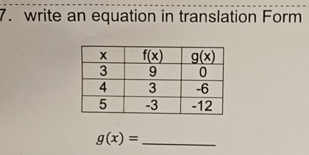 write an equation in translation Form
_ g(x)=