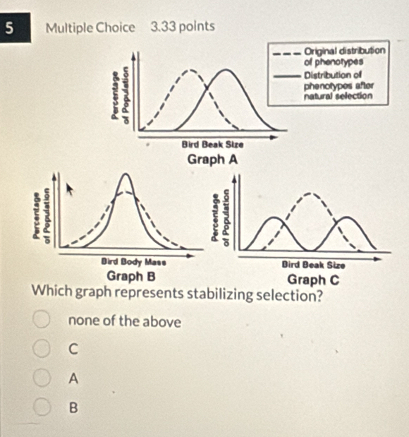 Original distribution
of phenotypes
5 2
_Distribution of
phenotypes after
natural selection
Bird Beak Size
Graph A
Which graph represents stabilizing selection?
none of the above
C
A
B