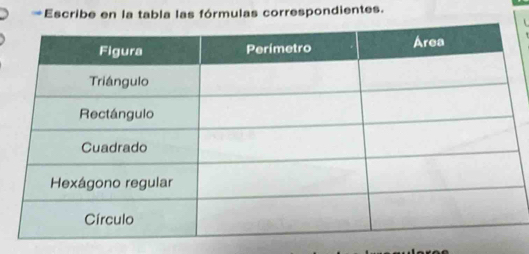 #Escribe en la tabla las fórmulas correspondientes.