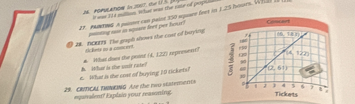 POPULATION In 2007. the U.S. D
it was 314 millian. What was the rate of popula
27. PATING A painter can paint 350 square feet in 1.25 bours. What a
painting mue in squate feet per hour?
28. NCKETS The graph shows the cost of buying
tickets to a concert. 
a. What does the point (4,122) represent? 
b. What is the unit rate? 
e. What is the cost of buying 10 tickets?
29. CRITICAL THINKING Are the two statements
equivalent? Explain your reasoning