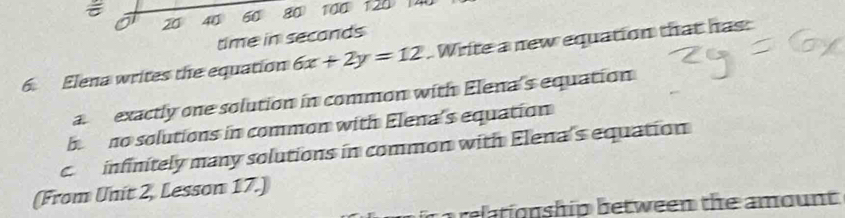 20 40 60 80 100 120 140
time in seconds
6. Elena writes the equation 6x+2y=12. Write a new equation that has:
a exactly one solution in common with Elena's equation
b no solutions in common with Elena's equation
c. infinitely many solutions in common with Elena's equation
(From Unit 2, Lesson 17.)
a relationship between the amount .