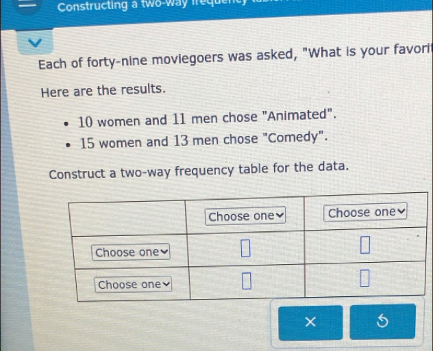 Constructing a two-way irequency 
Each of forty-nine moviegoers was asked, "What is your favorit 
Here are the results.
10 women and 11 men chose "Animated".
15 women and 13 men chose "Comedy". 
Construct a two-way frequency table for the data. 
×