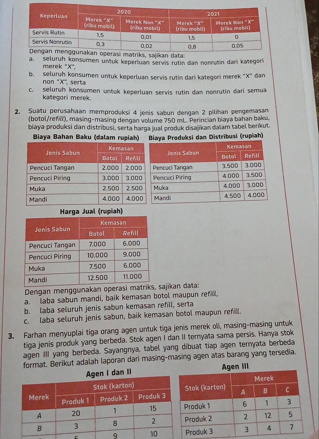 a. seluruh konsumen untuk keperluan servis rutin dan nonrutin dari kategori
merek “X”,
b. seluruh konsumen untuk keperluan servis rutin dari kategori merek “X” dan
non “X”, serta
c. seluruh konsumen untuk keperluan servis rutin dan nonrutin dari semua
kategori merek.
2. Suatu perusahaan memproduksi 4 jenis sabun dengan 2 pilihan pengemasan
(botol/refill), masing-masing dengan volume 750 mL. Perincian biaya bahan baku,
biaya produksi dan distribusi, serta harga jual produk disajikan dalam tabel berikut.
Biaya Bahan Baku (dalam rupiah) Biaya Produksi dan Distribusi (rupiah)
Harga Jual (rupiah)
Dengan menggunakan operasi masajikan data:
a. laba sabun mandi, baik kemasan botol maupun refill,
b. laba seluruh jenis sabun kemasan refill, serta
c. laba seluruh jenis sabun, baik kemasan botol maupun refill.
3. Farhan menyuplai tiga orang agen untuk tiga jenis merek oli, masing-masing untuk
tiga jenis produk yang berbeda. Stok agen I dan II ternyata sama persis. Hanya stok
agen III yang berbeda. Sayangnya, tabel yang dibuat tiap agen ternyata berbeda
format. Berikut adalah laporan dari masing-masing agen atas barang yang tersedia.
C