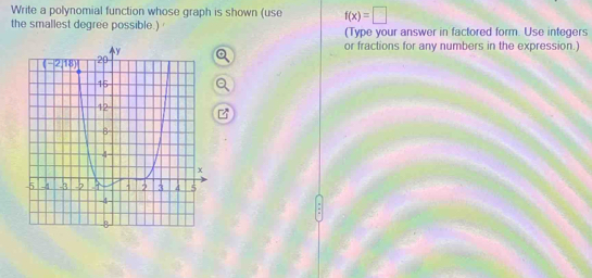 Write a polynomial function whose graph is shown (use f(x)=□
the smallest degree possible.) (Type your answer in factored form. Use integers 
or fractions for any numbers in the expression.) 
Q 
Q