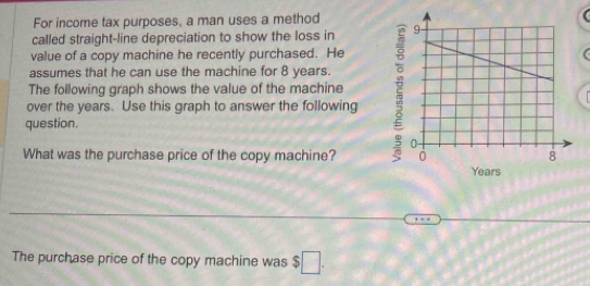 For income tax purposes, a man uses a method 
called straight-line depreciation to show the loss in 
value of a copy machine he recently purchased. He 
assumes that he can use the machine for 8 years. 
The following graph shows the value of the machine 
over the years. Use this graph to answer the following 
question. 
What was the purchase price of the copy machine?
Years
The purchase price of the copy machine was □.