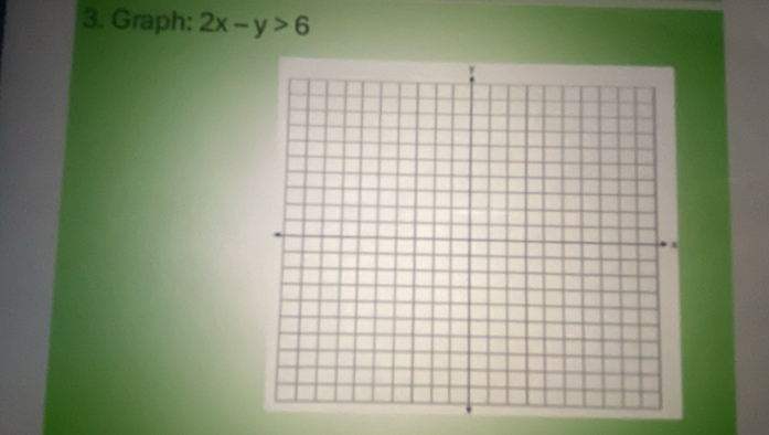 Graph: 2x-y>6