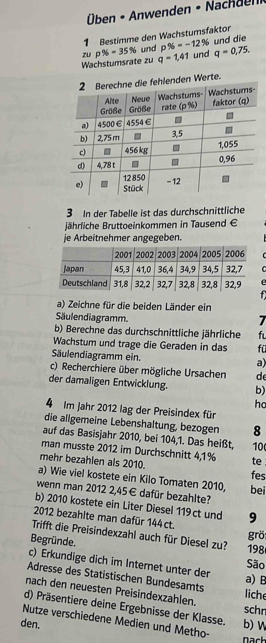 Üben - Anwenden - Nach den 
1 Bestimme den Wachstumsfaktor 
zu p% =35% und p% =-12% und die 
Wachstumsrate zu q=1,41 und q=0,75. 
erte. 
3 In der Tabelle ist das durchschnittliche 
jährliche Bruttoeinkommen in Tausend € 
je Arbeitnehmer angegeben. 
e 
f 
a) Zeichne für die beiden Länder ein 
Säulendiagramm. 7 
b) Berechne das durchschnittliche jährliche fu 
Wachstum und trage die Geraden in das fü 
Säulendiagramm ein. a) 
c) Recherchiere über mögliche Ursachen de 
der damaligen Entwicklung. 
b) 
ho 
4 Im Jahr 2012 lag der Preisindex für 
die allgemeine Lebenshaltung, bezogen 8
auf das Basisjahr 2010, bei 104, 1. Das heißt, 100
man musste 2012 im Durchschnitt 4,1% te 
mehr bezahlen als 2010. 
fes 
a) Wie viel kostete ein Kilo Tomaten 2010, bei 
wenn man 2012 2,45€ dafür bezahlte? 
b) 2010 kostete ein Liter Diesel 119ct und 9
2012 bezahlte man dafür 144 ct. 
gröi 
Trifft die Preisindexzahl auch für Diesel zu? 98
Begründe. 
São 
c) Erkundige dich im Internet unter der a) B 
Adresse des Statistischen Bundesamts 
nach den neuesten Preisindexzahlen. 
liche 
d) Präsentiere deine Ergebnisse der Klasse. 
schn 
Nutze verschiedene Medien und Metho- 
den. b)W