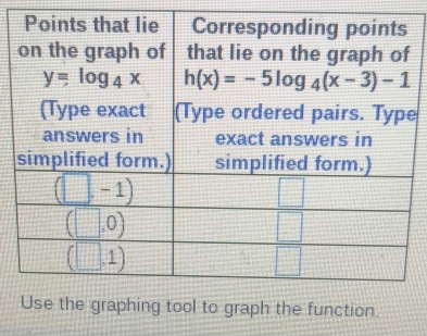 function.