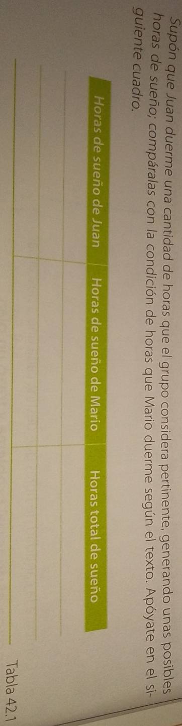 Supón que Juan duerme una cantidad de horas que el grupo considera pertinente, generando unas posibles 
horas de sueño; compáralas con la condición de horas que Mario duerme según el texto. Apóyate en el si- 
guiente cuadro. 
la 42.1