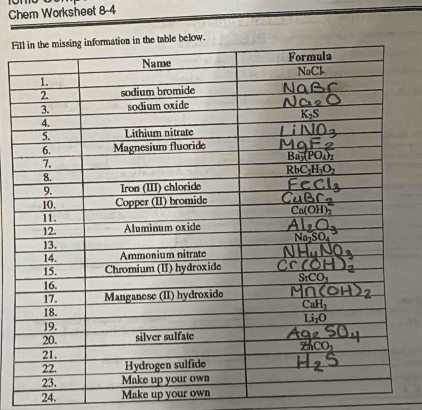 Chem Worksheet 8-4
Fi
24. Make up your own