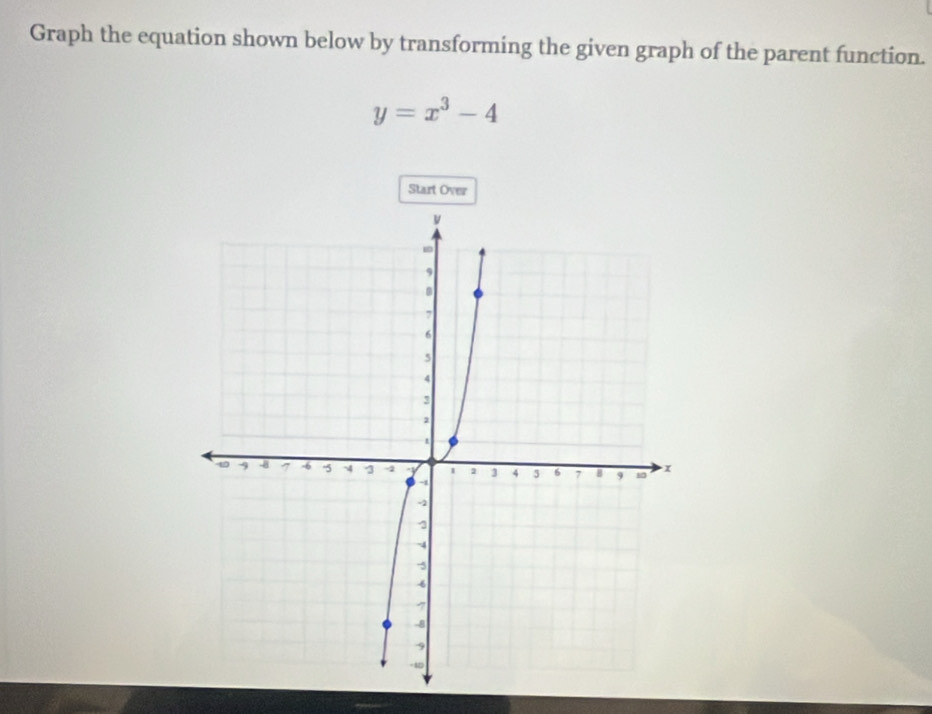 Graph the equation shown below by transforming the given graph of the parent function.
y=x^3-4
Start Over