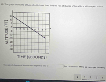 #6. The graph shows the altitude of a bird over time. Find the rate of change of the altitude with respect to time. 
The rute of shange of altitude with respect to time is feet per second. (Write as improper fraction)
4 1 2 3 4