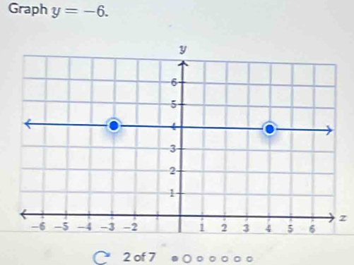 Graph y=-6.
z
2 of 7