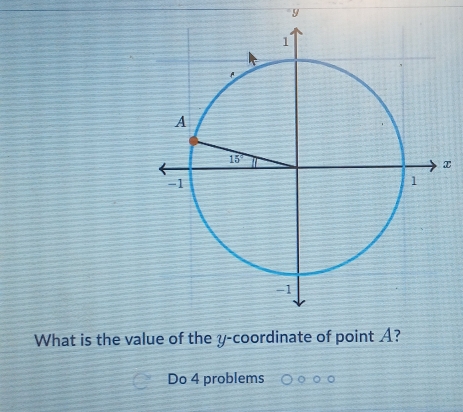 y
x
What is the value of the y -co 
Do 4 problems