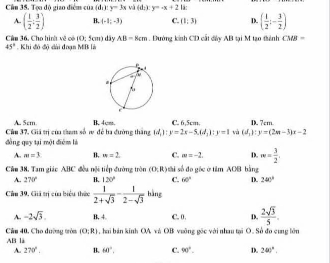 Tọa độ giao điểm của (d₁): y=3x và (d_2):y=-x+2 là:
A. ( 1/2 : 3/2 ) ( 1/2 ;- 3/2 )
B. (-1;-3) C. (1:3) D.
Câu 36. Cho hình vẽ cỏ (O; 5cm) dây AB=8cm. Đường kinh CD cất dãy AB tại M tạo thành CMB =
45°. Khi đó độ dài đoạn MB là
A. 5cm. B. 4cm. C. 6,5cm. D. 7cm.
Câu 37. Giá trị của tham số m để ba đường thắng (d_1):y=2x-5, (d_2):y=1 và (d_3) : y=(2m-3)x-2
đồng quy tại một điểm là
A. m=3. B. m=2. C. m=-2. D. m= 3/2 . 
Câu 38. Tam giác ABC đều nội tiếp đường tròn (O;R) thi số đo gốc ở tan AOB bằng
A. 270° B. 120° C. 60° D. 240°
Câu 39. Giá trị của biểu thức  1/2+sqrt(3) - 1/2-sqrt(3)  bằng
A. -2sqrt(3). B. 4. C. 0. D.  2sqrt(3)/5 . 
Câu 40. Cho đường tròn (O:R) , hai bản kinh OA và OB vuông góc với nhau tại O. Số đo cung lớn
AB là
A. 270°. B. 60°. C. 90°. D. 240°.